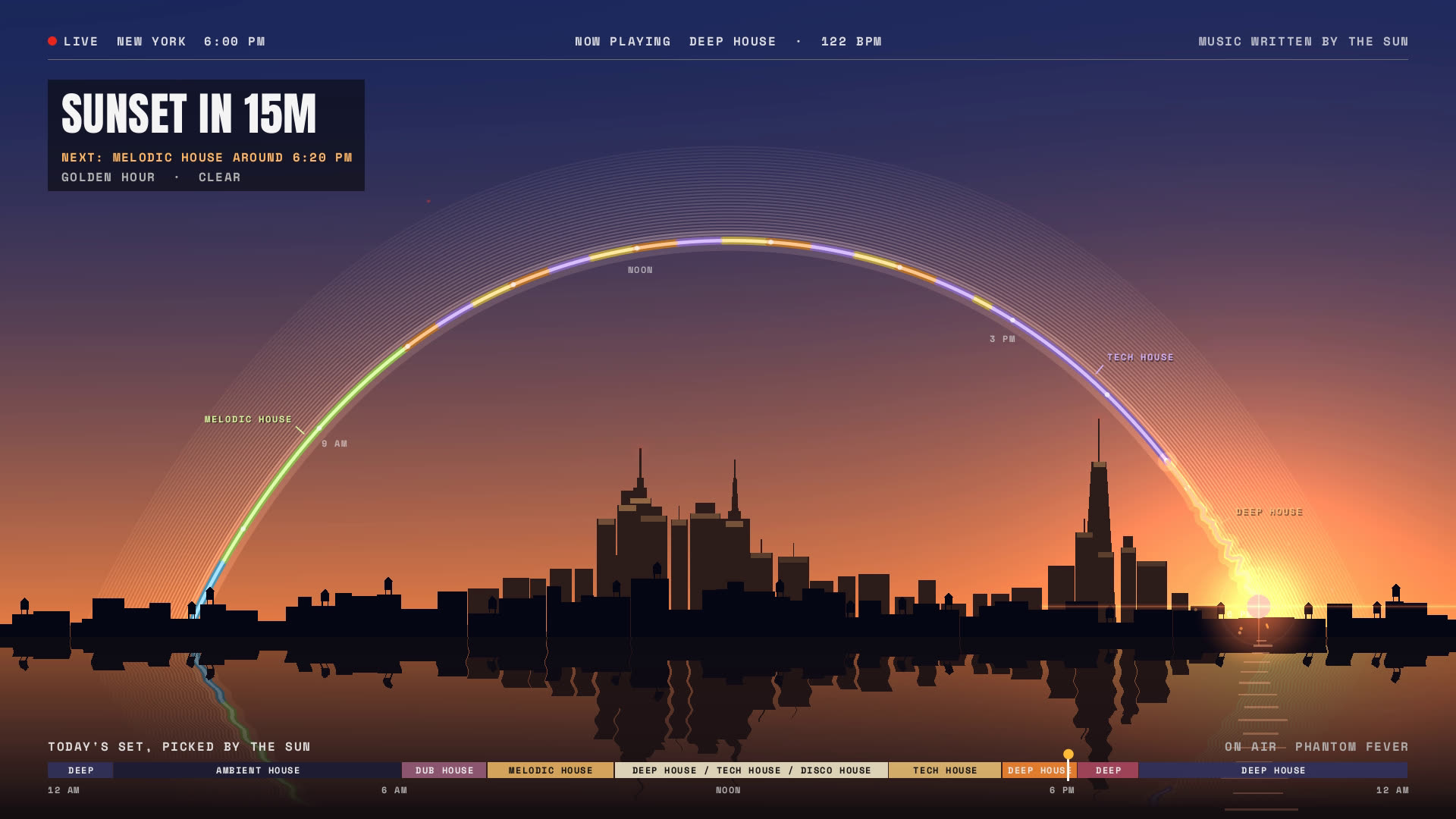 SOLARGRAPH, New York at sunset: the day's sun arc burned across the sky over the Manhattan skyline, each stretch coloured by the style that played under it